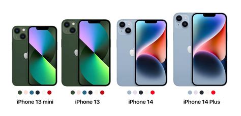 Is iPhone 13 and 14 difference size?